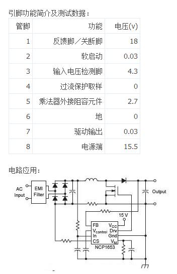 NCP1653A定义