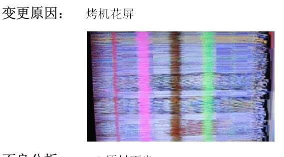 长城19 寸机型（M1931 等）