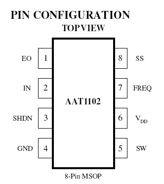 AAT1102